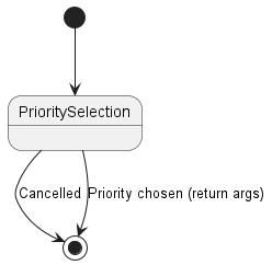 Filter Command State Diagram